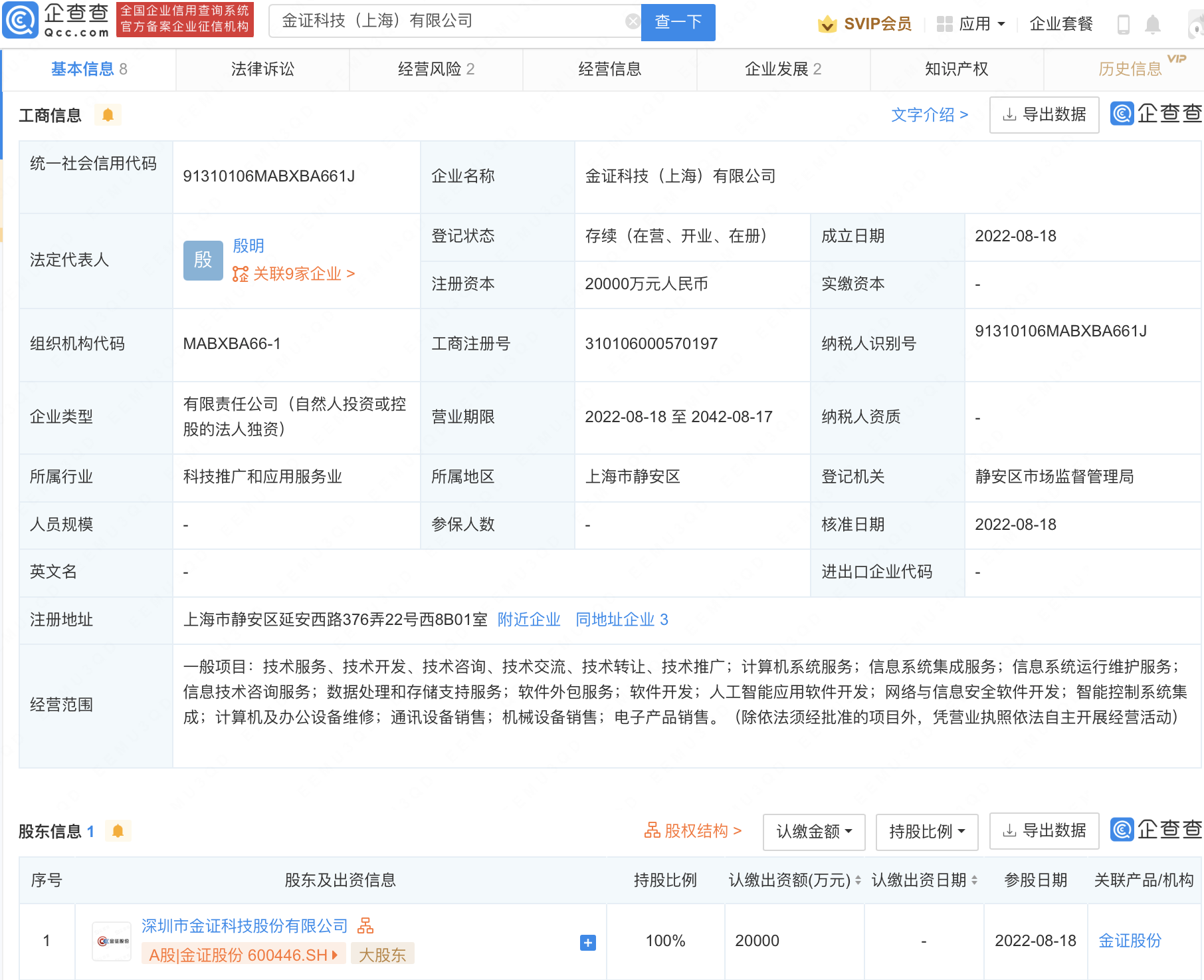 金證股份布局華東，2億元注資上海加碼信息安全軟件開發(fā)